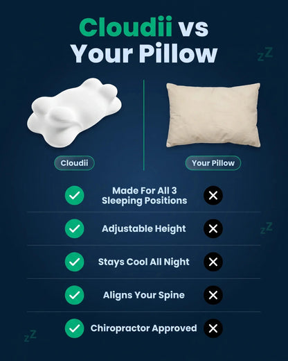 Cloudii Comfort Align Pillow