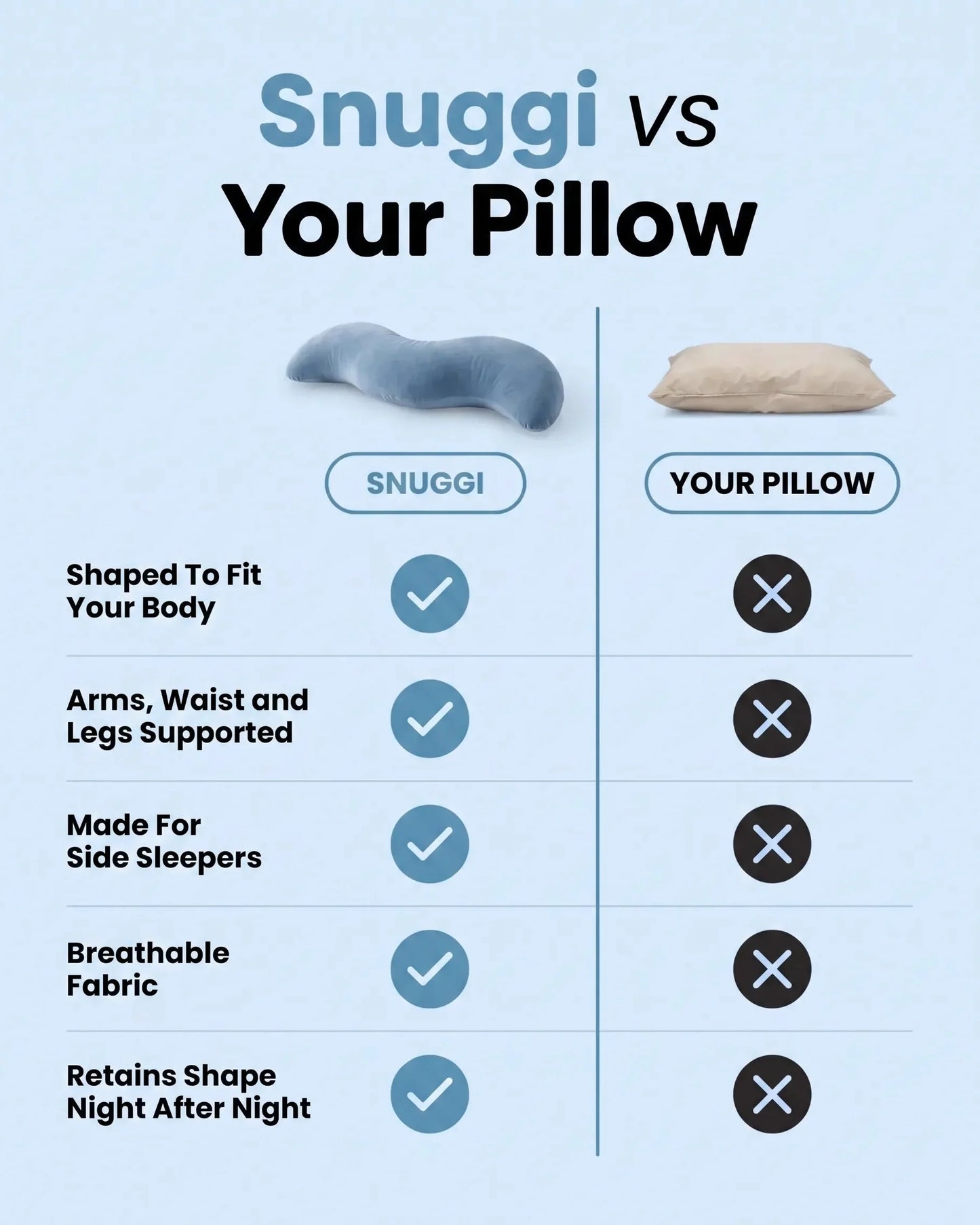 Snuggi Body Align Pillow