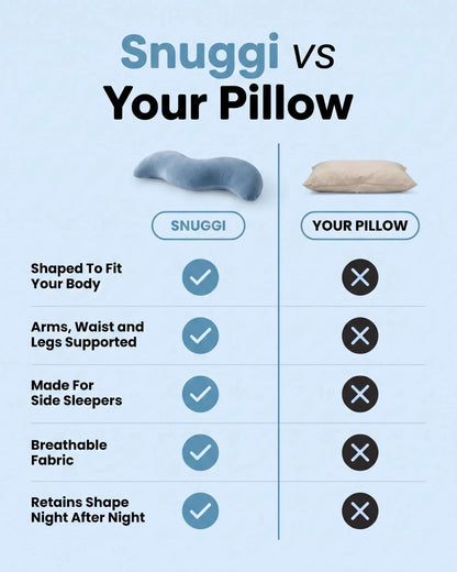 Snuggi Body Align Pillow